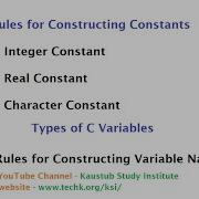 Rules For Constructing Constants C Language Tutorial For Beginners C Tutorials For Beginners