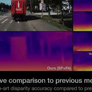 SuperDepth Self Supervised Super Resolved Monocular Depth Estimation