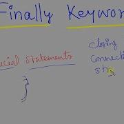 Java 117 Finally Keyword In Java Finally Block In Java Java Exception Handling