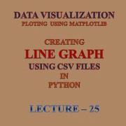 Python Data Visualization Line Plot Using CSV XII Informatics Practices