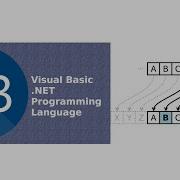 Caesar Cipher VB NET