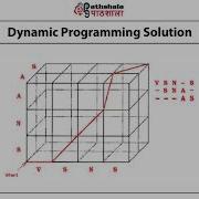 Seuence Analysis II Multiple Sequence Alignment