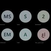 Lecture 7 01 01 Critical Path VS Longest Path