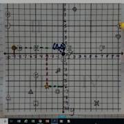 Read Positive Negative Coordinates