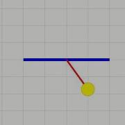Second Order ODE Using Simple Pendulum