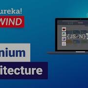 Selenium Architecture Selenium WebDriver Tutorial Selenium Tutorial Edureka Rewind