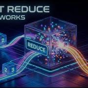 Swift Reduce Explained Higher Order Function Iosinterview Swiftprogramming