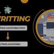 URL Rewriting In Php Full Tutorial