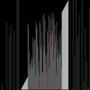 Double Selection Sort 100 Random
