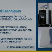 Analytical Method Development Validation FILAB Laboratory