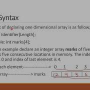 How To Initialize Array Array In Loop Syntax Example