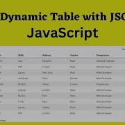 Create Dynamic Table From JSON Data Using JavaScript Dynamically Display Data With JavaScript