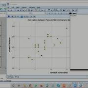 How To Add Regression Line In SPSS
