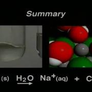 Dissolving NaCl VisChem