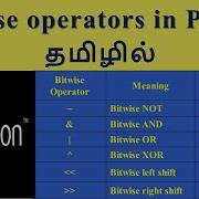 Bitwise Operators In Python Explained In Tamil