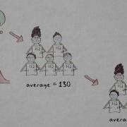 3 8 Matching Quantitative Methods Research Designs UvA