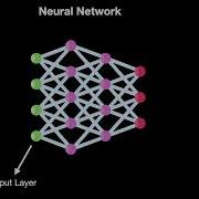 Build Your First Neural Network With TensorFlow Keras MNIST Handwritten Digits
