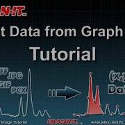 Extract Data From Graph Image Tutorial