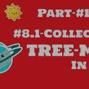 8 1 Java Tree Map In Collection Java SortedMap NavigableMap Coding Rail JAVA Programming
