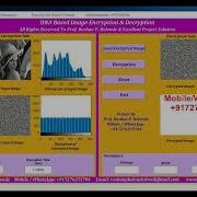 Image Encryption Decryption Using DNA Algorithm With Source Code Matlab Project