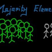 LeetCode In JavaScript Majority Element