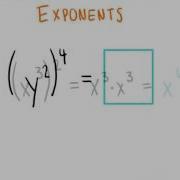 Practice Exponents College Algebra