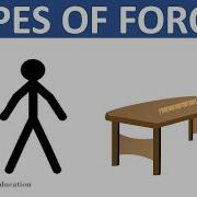 TYPES OF FORCES GRAVITY AND FRICTION SCIENCE EDUCATIONAL VIDEO FOR CHILDREN
