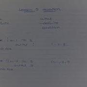AQA Comptuer Science GCSE Pseudocode Lesson 5 Iteration For Loop AQA