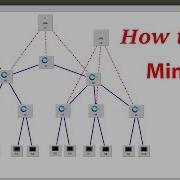 How To Use MiniEdit In Mininet