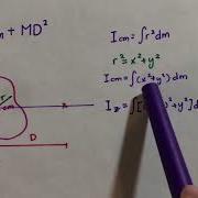 Proof Of The Parallel Axis Theorem