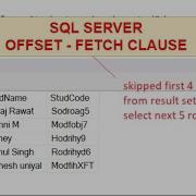 SQL Server OFFSET FETCH CLAUSES