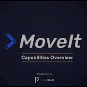 MoveIt Capabilities Overview