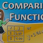 Comparing Functions 8th Grade Math Algebra