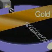 Rutherford Gold Foil Animation