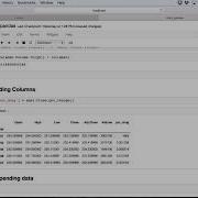 Essential Introduction To Pandas DataFrame Learn Python Pandas