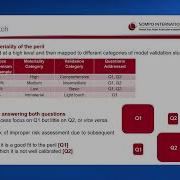 Model Validation Are There Opportunities To Improve How This Is Done And The Data That S Used