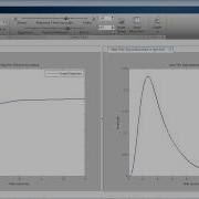 PID Control Design With Control System Toolbox MATLAB Video
