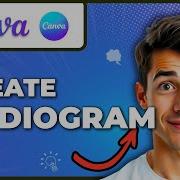 How To Make A Podcast Visualiser In Canva Audiogram Sound Wave Easiest Way 2026 Guide