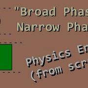 Broad Phase Narrow Phase Let S Make A Physics Engine 22