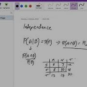 Independence Test For Probability