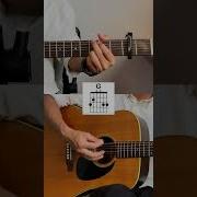Praise Elevation Worship Guitar Guitarcover Guitartutorial
