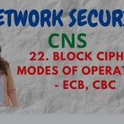 22 Режимы работы блочного шифра Часть 1 CNS