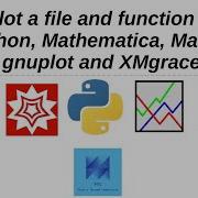 How To Plot In Python Mathematica Matlab Gnuplot And Xmgrace Full Tutorial