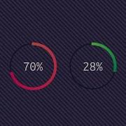 Radial Animated Progress 2