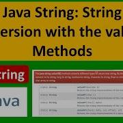 Java String String Conversion With The ValueOf Methods Java Tutorial