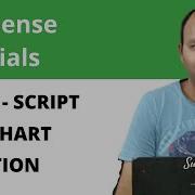 Qlik Sense Tutorial Qlik Sense Class Function For Script And Chart