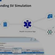 Simulation Principles Getting Virtual Service Up And Running