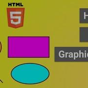 HTML5 SVG Tag Graphics Tag Circle Rectangle Ellipse Line Shapes SVG Shape Elements