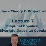 Lec 07 Copulas Theory Project With R Elliptical Copulas Bivariate Gaussian Copula