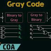 Gray Code